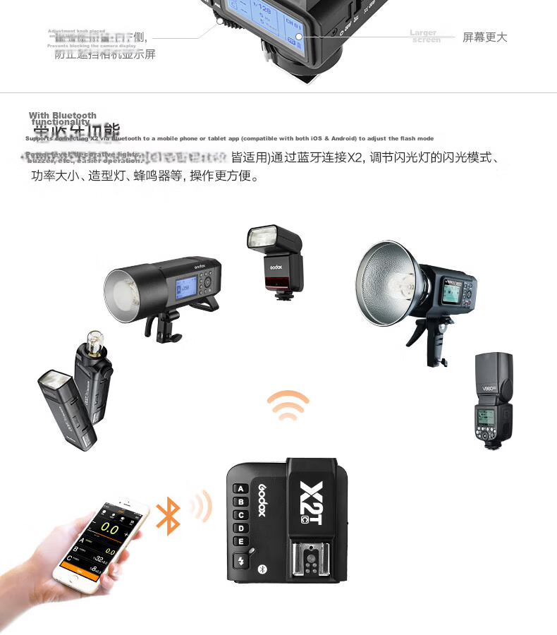 Godox X2T-C TTL Wireless Flash Trigger for Canon 2