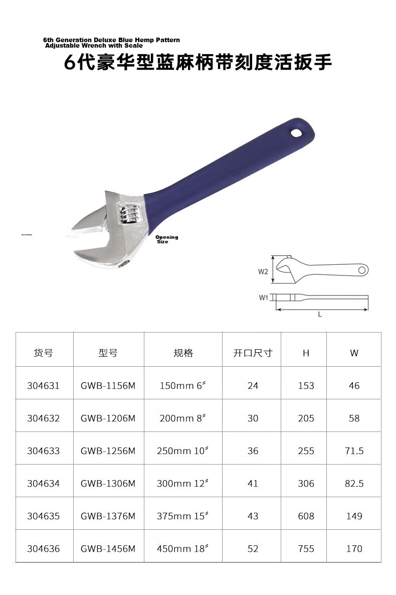 Great Wall Industrial Adjustable Wrench with Scale, Large Opening, 375mm (15 inch) 300635 22