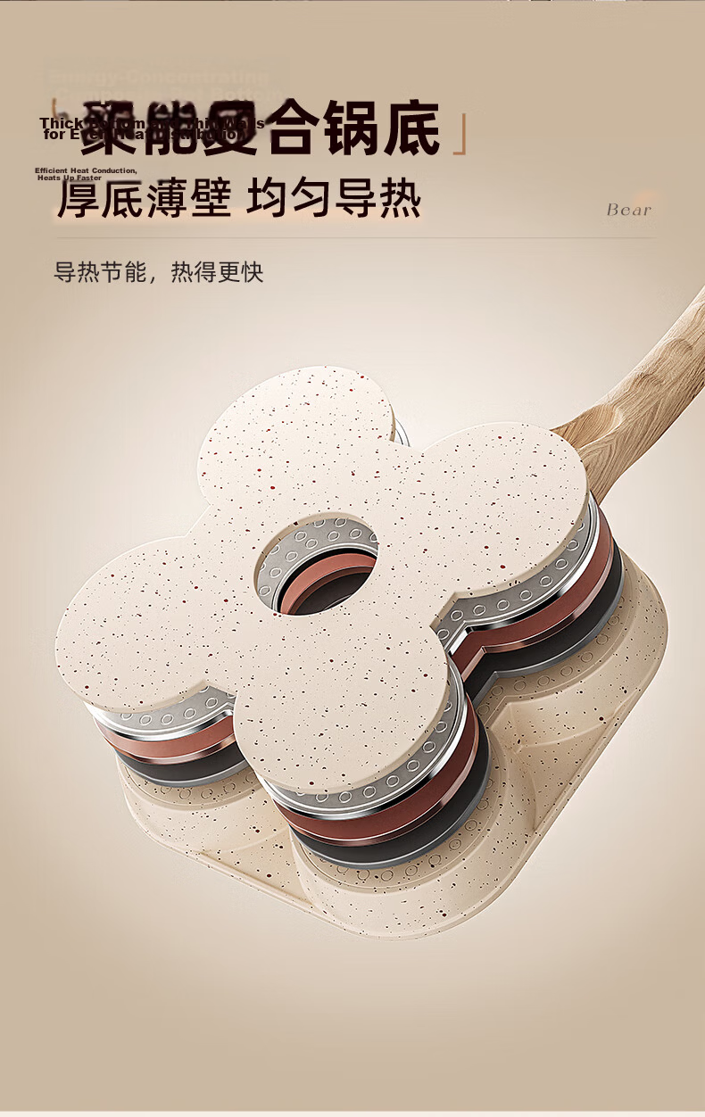 Bear 0 Fluorine Breakfast Pan, Ceramic Frying Pan, Non-Stick Flat Bottom Pan, Egg Frying Tool, for Open Flame Use, JG019-P01 13