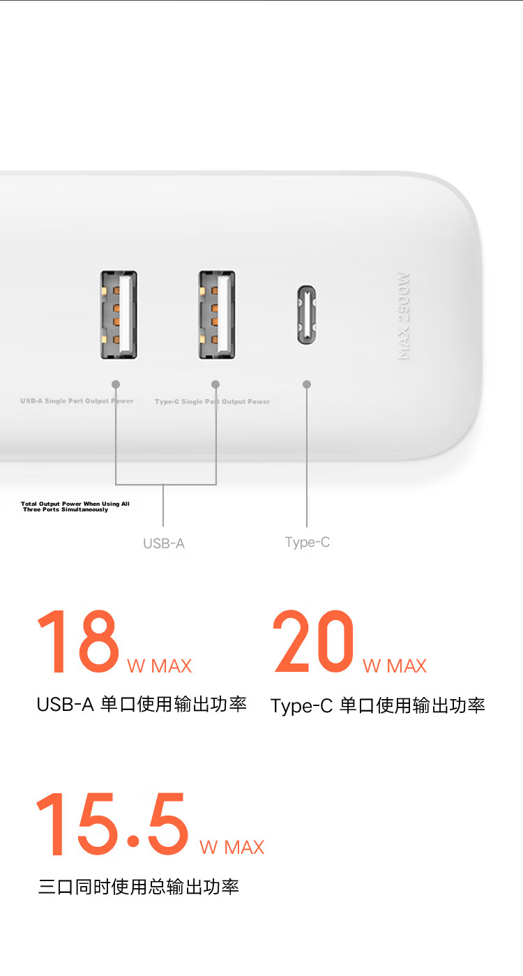 MI Mijia Power Strip 20W Fast Charging Version (2A1C) USB Socket Extension Cord 1.8m for MI Band 7/Watch/Redmi K90 3