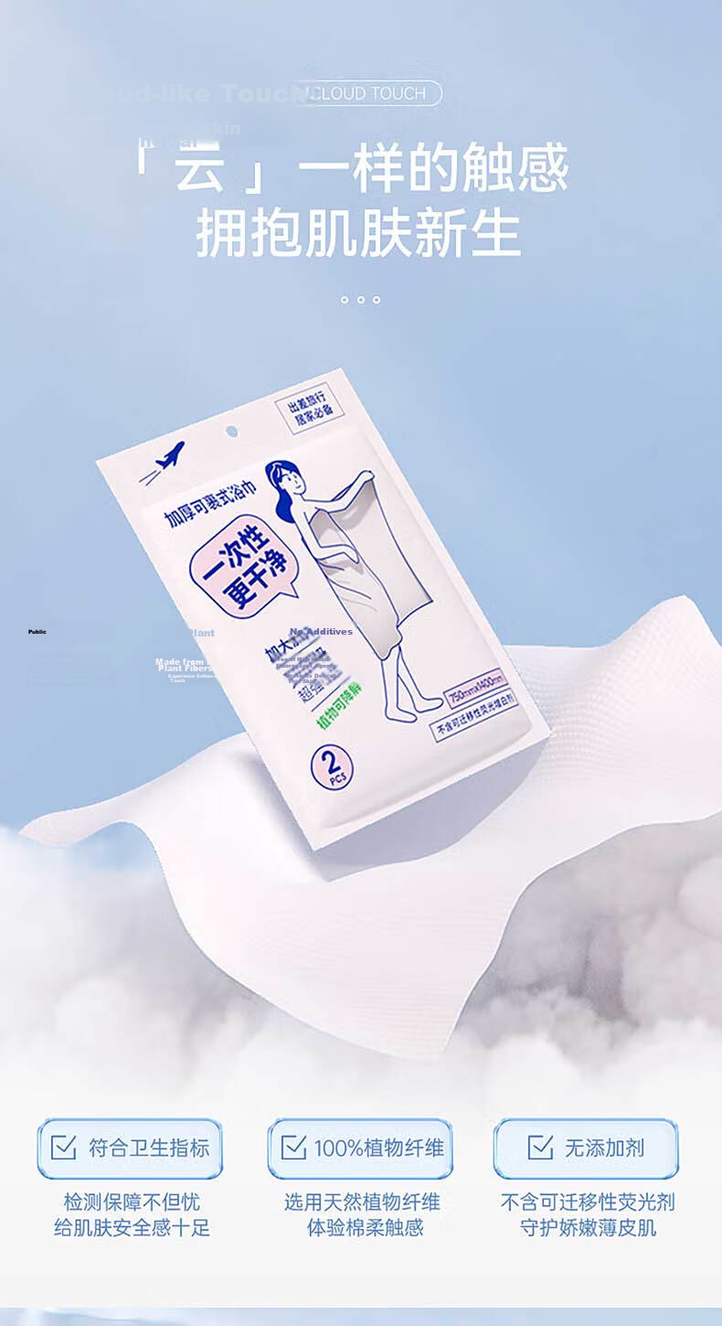 MINISO Disposable Bath Towels for Travel, Tourism, Business Trips, And Hotel Use, Portable Shower Towels, 60x80cm, 3 Pieces * 5 Packs 5