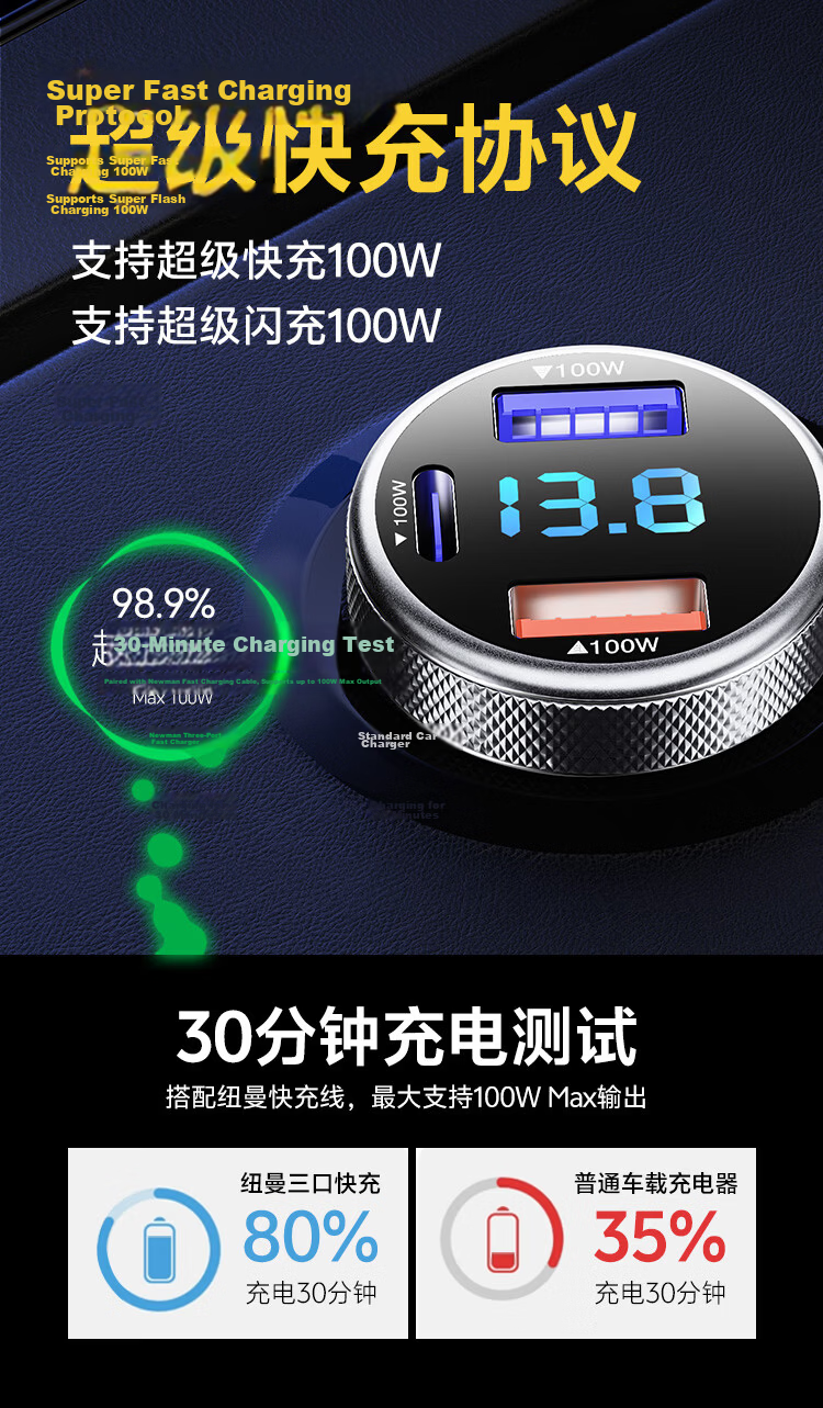 Newsmy Car Charger Super Fast Charging 3-in-1 Cigarette Lighter Adapter USB Port Type-C High Power Compatible with OPPO OnePlus VO Huawei Xiaomi Apple 17W 7
