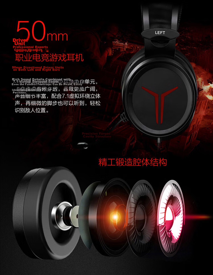Lenovo Savior Thunder Y480 Wired Gaming Headset, Over-Ear Professional E-Sports Headphones with Microphone, USB Headphones in Black, for Playing Black Myth: Wukong And Triangular Battle Royale 5