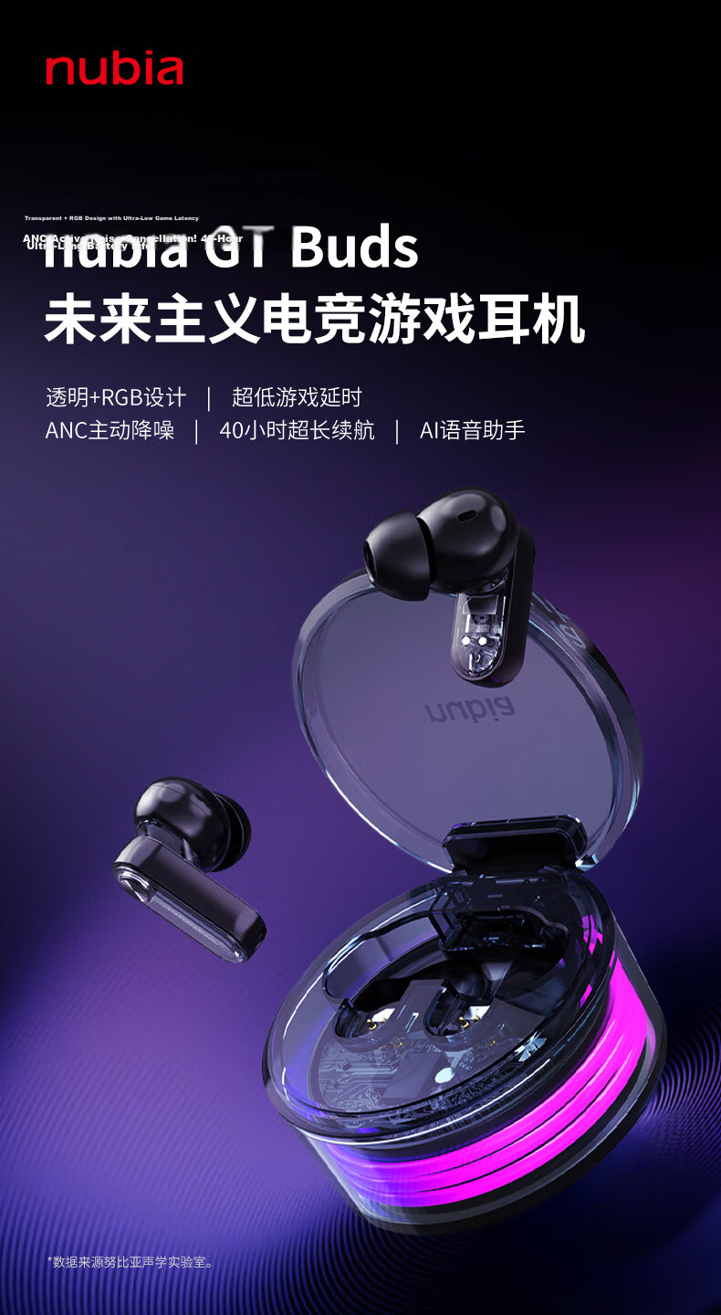 Nubia True Wireless Noise Cancelling In-Ear ANC Bluetooth Earbuds GT Buds Wireless Headphones for Apple iPhone 17 Huawei Xiaomi OPPO Music Gaming Sports 1