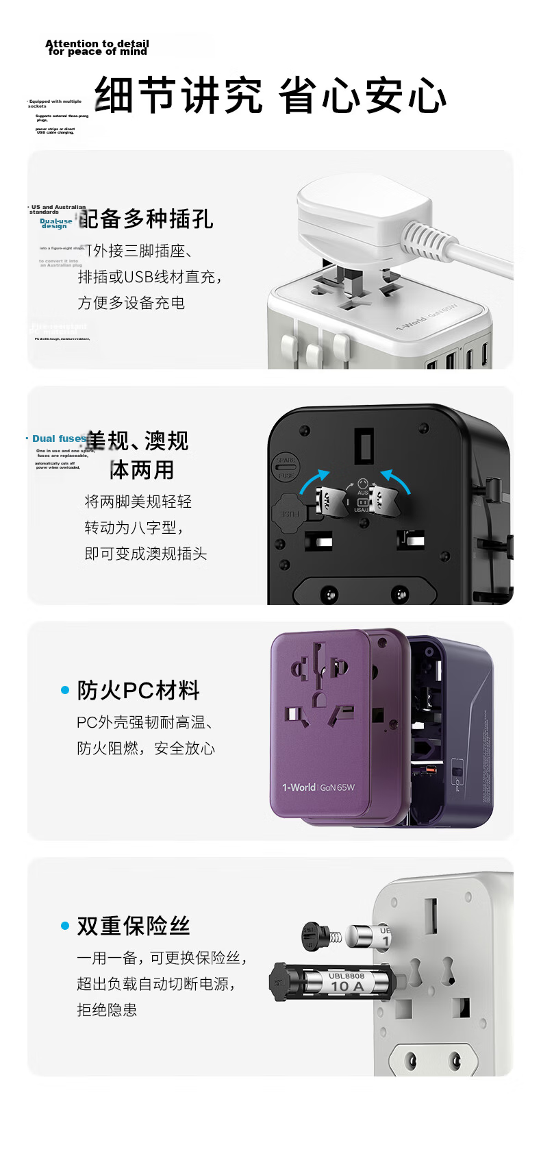 Momax TUV Certified PD 65W Global Universal Travel Adapter International Power Converter for UK EU US AU HK Standards 12