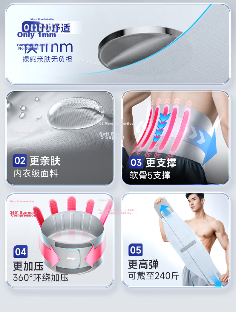 Li-Ning Back Support Belt for Summer, Lumbar Disc Herniation, Muscle Strain, Sports, Prolonged Sitting, Waist Support, Spine Brace for Men And Women, Fitness-Specific 9