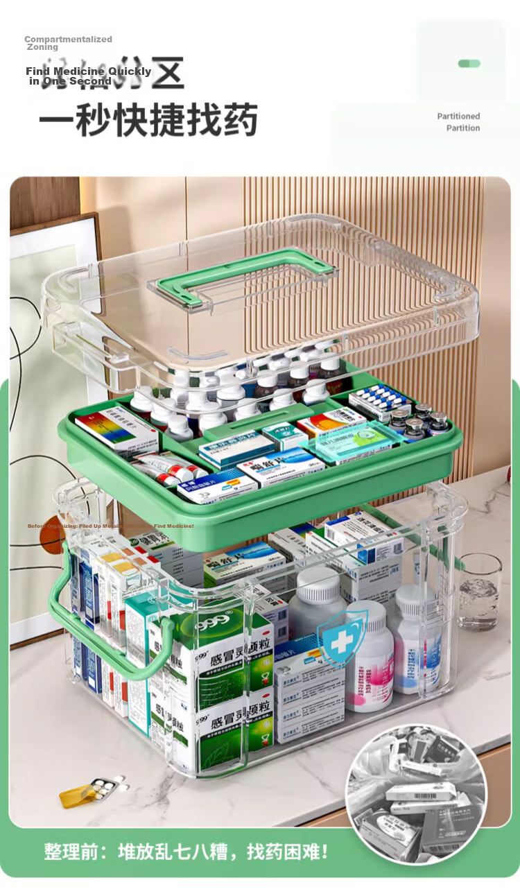 EACHY Medicine Box Household Medicine Storage Box Transparent Plastic Storage Box Green Extra Large Two Layers 4
