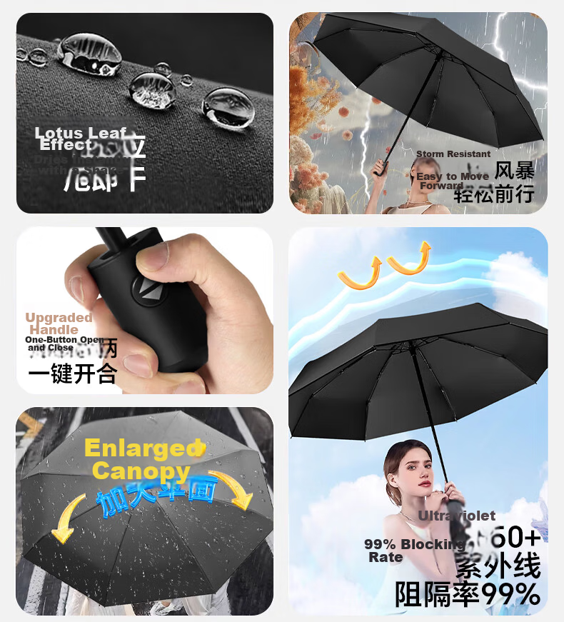 Maoli Dual-Use Automatic Umbrella, 16 Ribs, Black Rubber Coating, Impact-Resistant Fabric, Windproof Reinforced Sun Umbrella 4