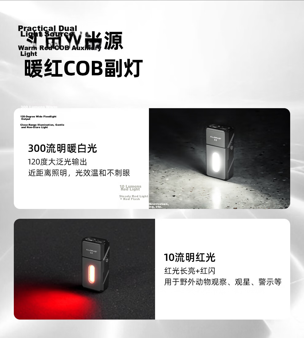 KLARUS Outdoor Camping Flashlight E8 Three-Light Source High-Power LED Rotatable Head EDC Flashlight Portable Mountaineering Lighting 7
