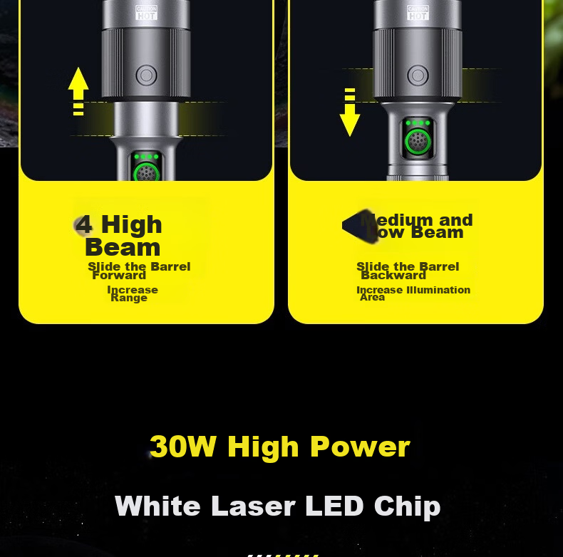 PHILIPS Multifunctional High-Power Flashlight Long Battery Life Adjustable Camping Light Detachable Battery SFL6253 7