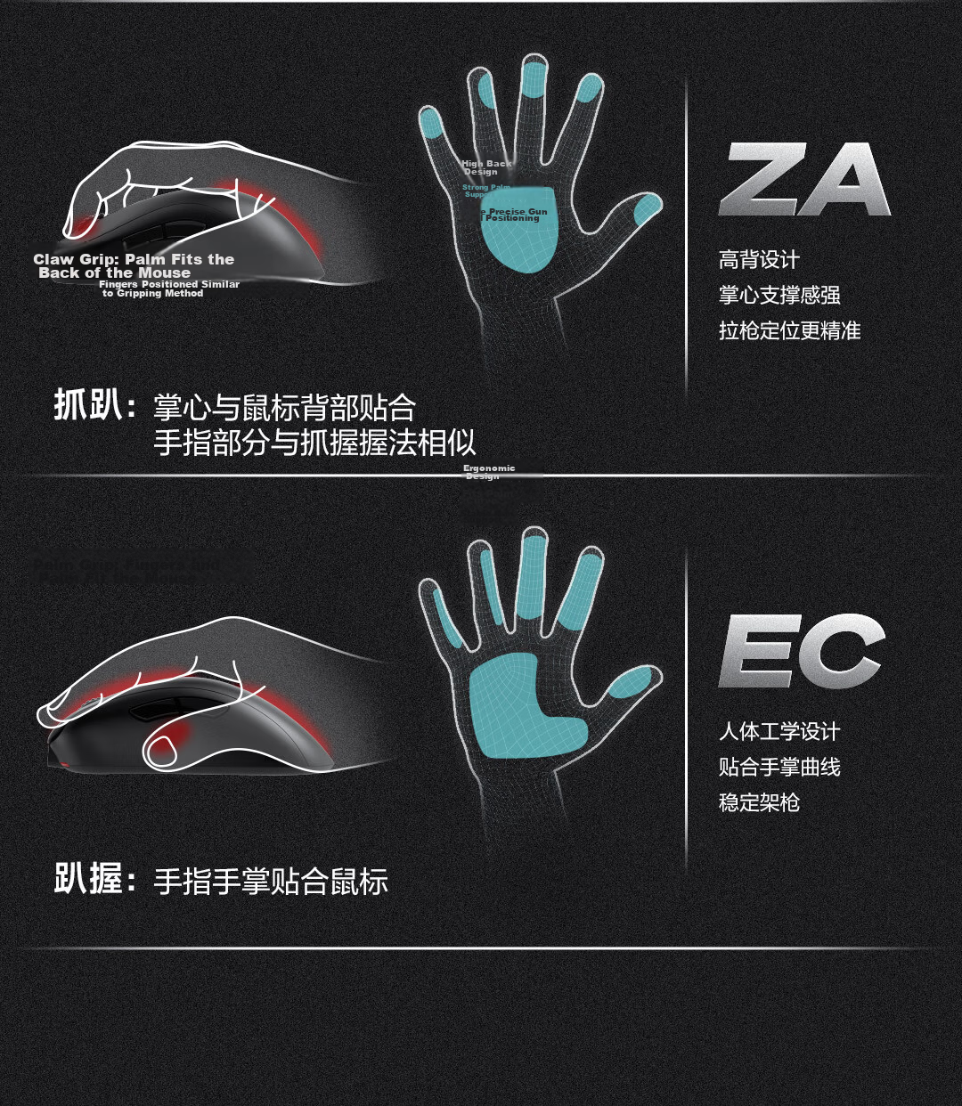 ZOWIE GEAR EC3-DW Wireless Mouse Gaming Mouse Ergonomic Design for CS2 PUBG LOL VALORANT Esports Mouse Grip-Friendly Desig 3