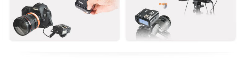 Godox X2T-C TTL Wireless Flash Trigger for Canon 6