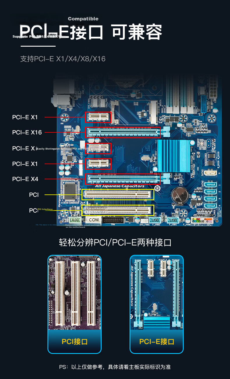 EDUP NGFF M.2 to PCI-E Desktop Adapter Card Wireless Network Card Intel 9260 AX200 Bare Board with AC Antenna EP-9625 8