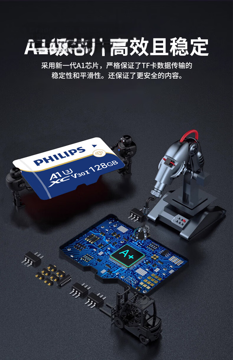 PHILIPS 128GB TF (MicroSD) Memory Card U3 V30 High-Speed Durable Storage Card for Dashcams & Security Surveillance Read Speed 100MB/s 4