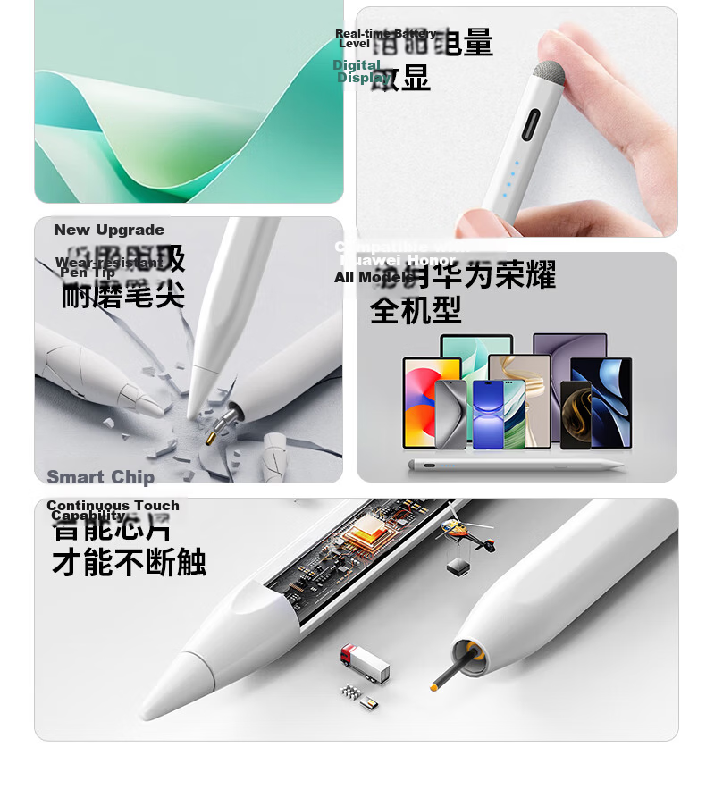 Smorss Stylus Pen for Huawei MatePad 11.5S/SE/Air, Honor Tablet M-Pencil Pro 3rd Gen Replacement Touch Pen 3