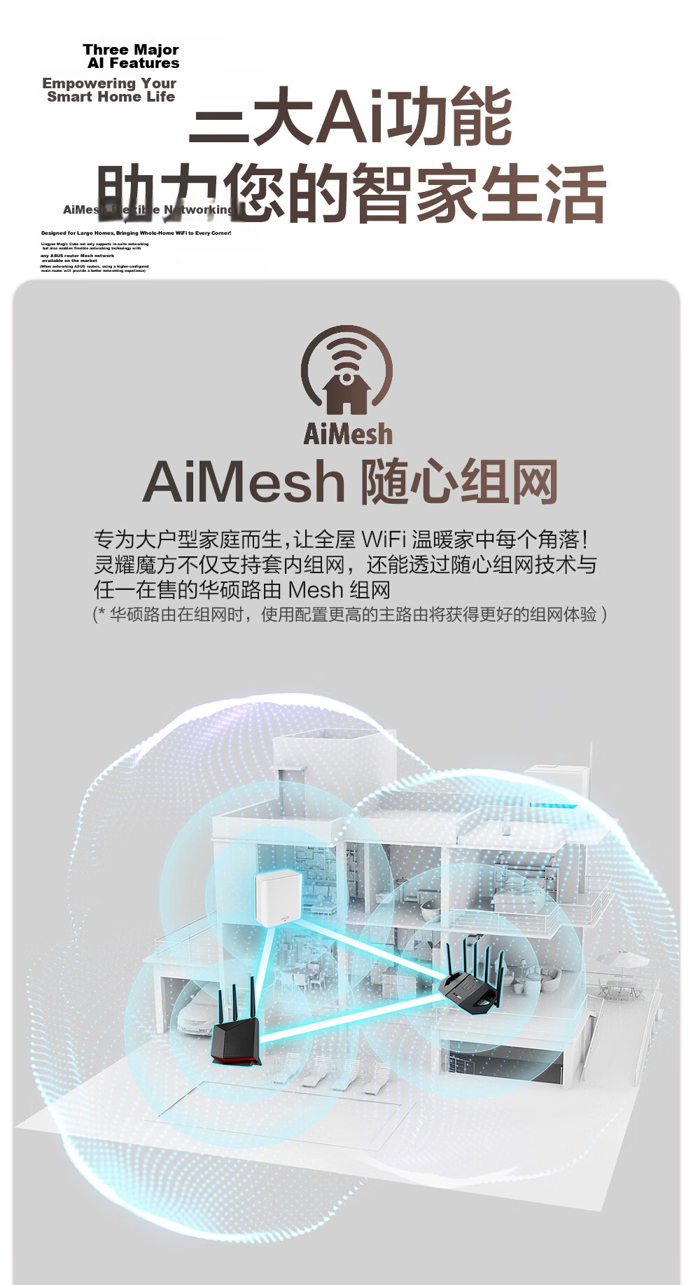 ASUS [Renewal Subsidy] Lingyao Magic Cube WiFi 7 Router Single Pack Home Wireless Gigabit Whole-House WiFi 7 Distributed Parent-Child Router Aimesh Flexible Configuratio 10
