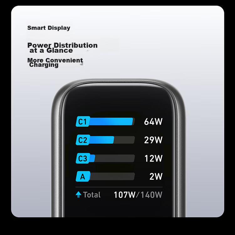 ANKE Smart Display Charger 140W GaN Charger Set, Screen Display Type-C Multi-Port PD Fast Charging 100W Head Suitable for Apple 18 IPhone Phones And Laptops, Gray 12