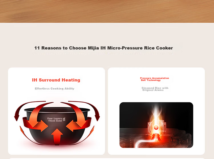 Mijia Xiaomi Rice Cooker for Home Use, Serves 3-4 People, Smart Micro-Pressure IH Multifunctional Rice Cooker, Cooks Rice And Porridge, Thick Pot Non-Stick, with Steamer Basket, 4L Capacity 7