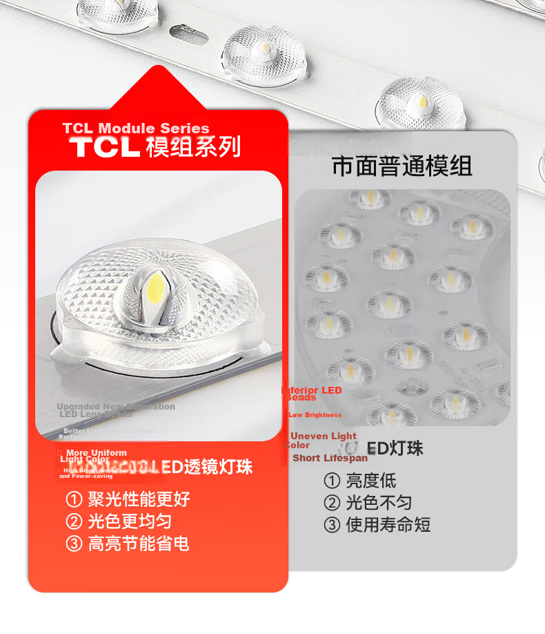 TCL Lighting Ceiling Lamp LED Light Core Magnetic Retrofit Round Light Source Module 24W Cool White 4