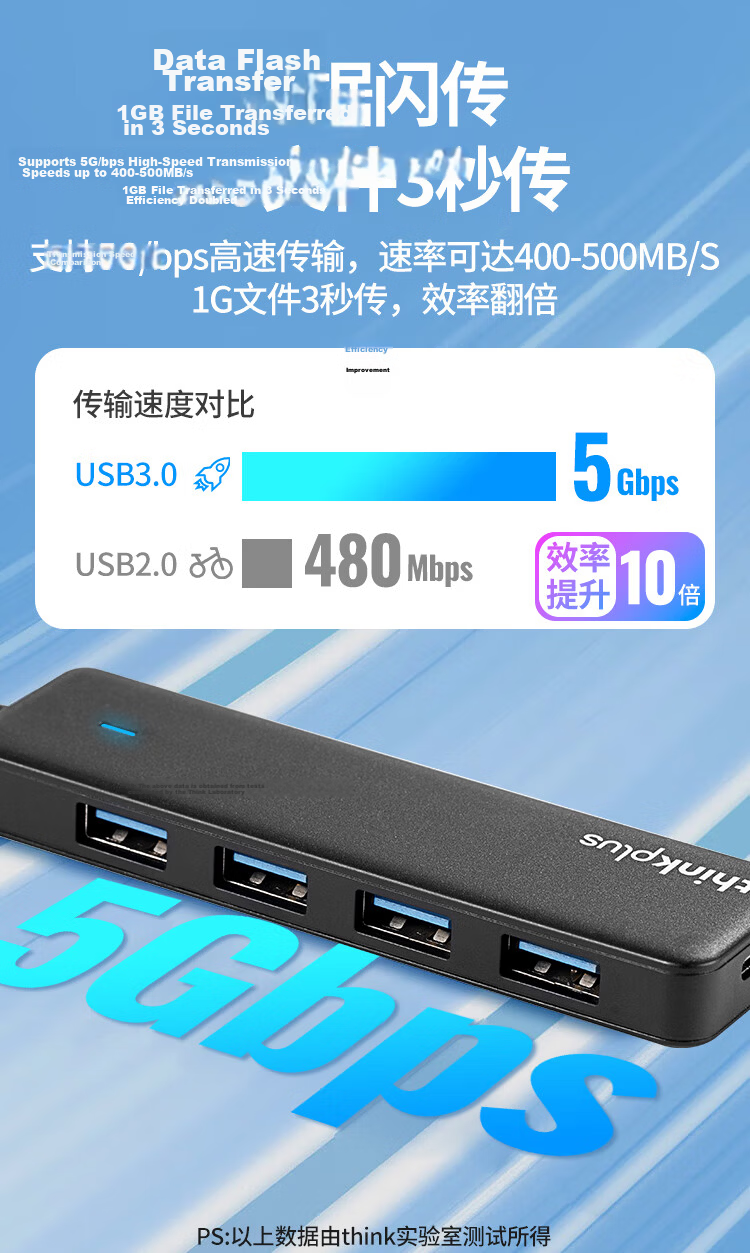 ThinkPad Lenovo USB Hub Adapter, HUB Converter, Laptop Expansion Dock, USB Extension Cable, USB Hub LA04B, 0.5M Metal 2