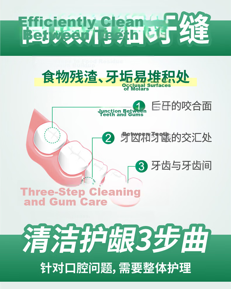 G·U·M Kangzhi Interdental Brush, Cleans Teeth And Protects Gums, Elastic Curved Interdental Brush, 30-Pack SS-M 5
