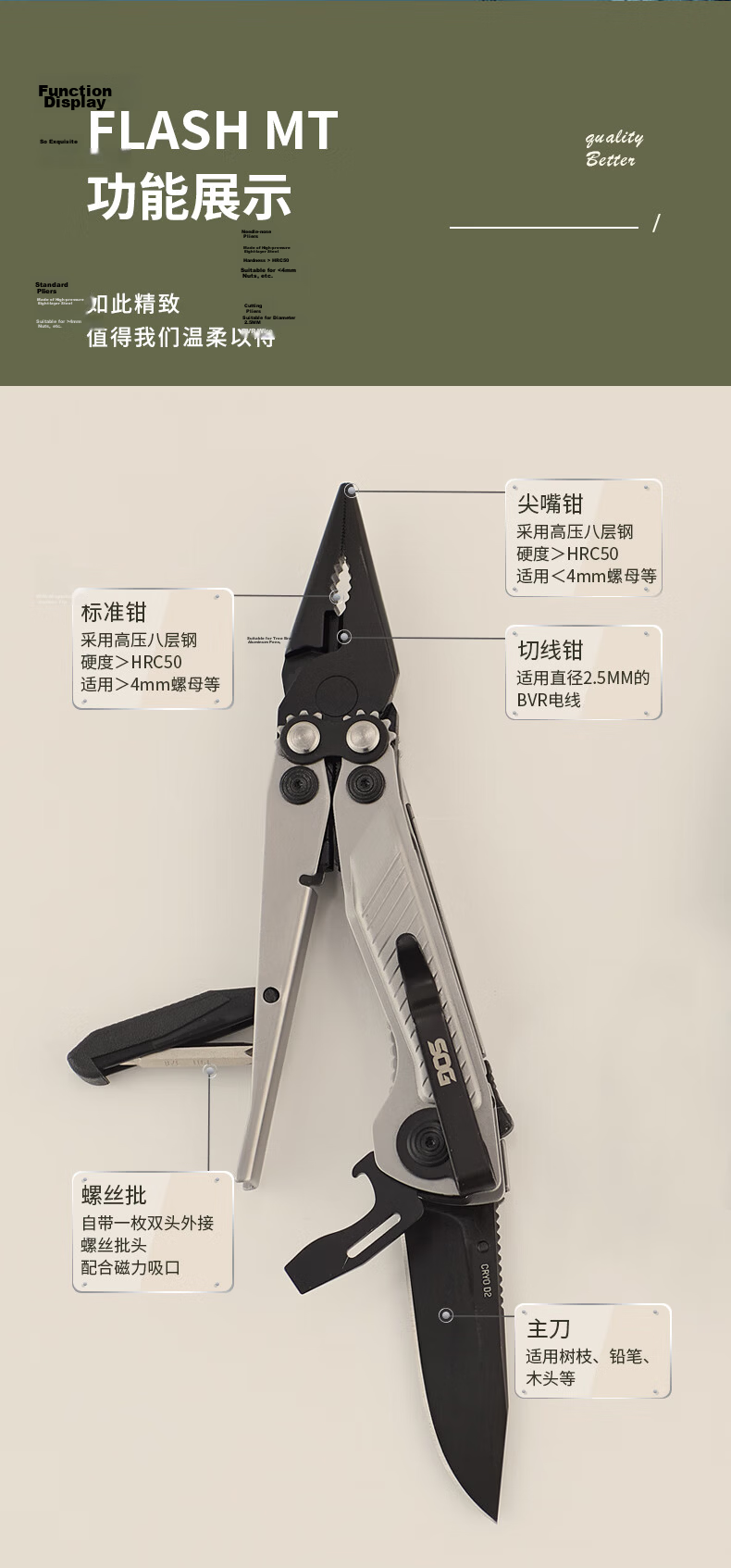 SOG Outdoor Gear FM Multi-Tool Pliers Portable Mini Multi-Function Knife Survival Equipment Blue 8