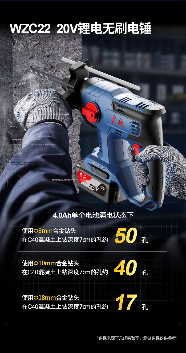 Dongcheng 20V Industrial Brushless Cordless Rotary Hammer WCKIT10B Impact Drill Jackhammer Electric Drill Lithium Angle Grinder Tool 6