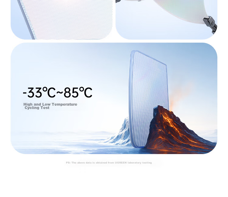 UGREEN Sunshade for Tesla Model Y 2021-2024, Double-Layer Cooling Heat Insulation Sunroof Shade 30