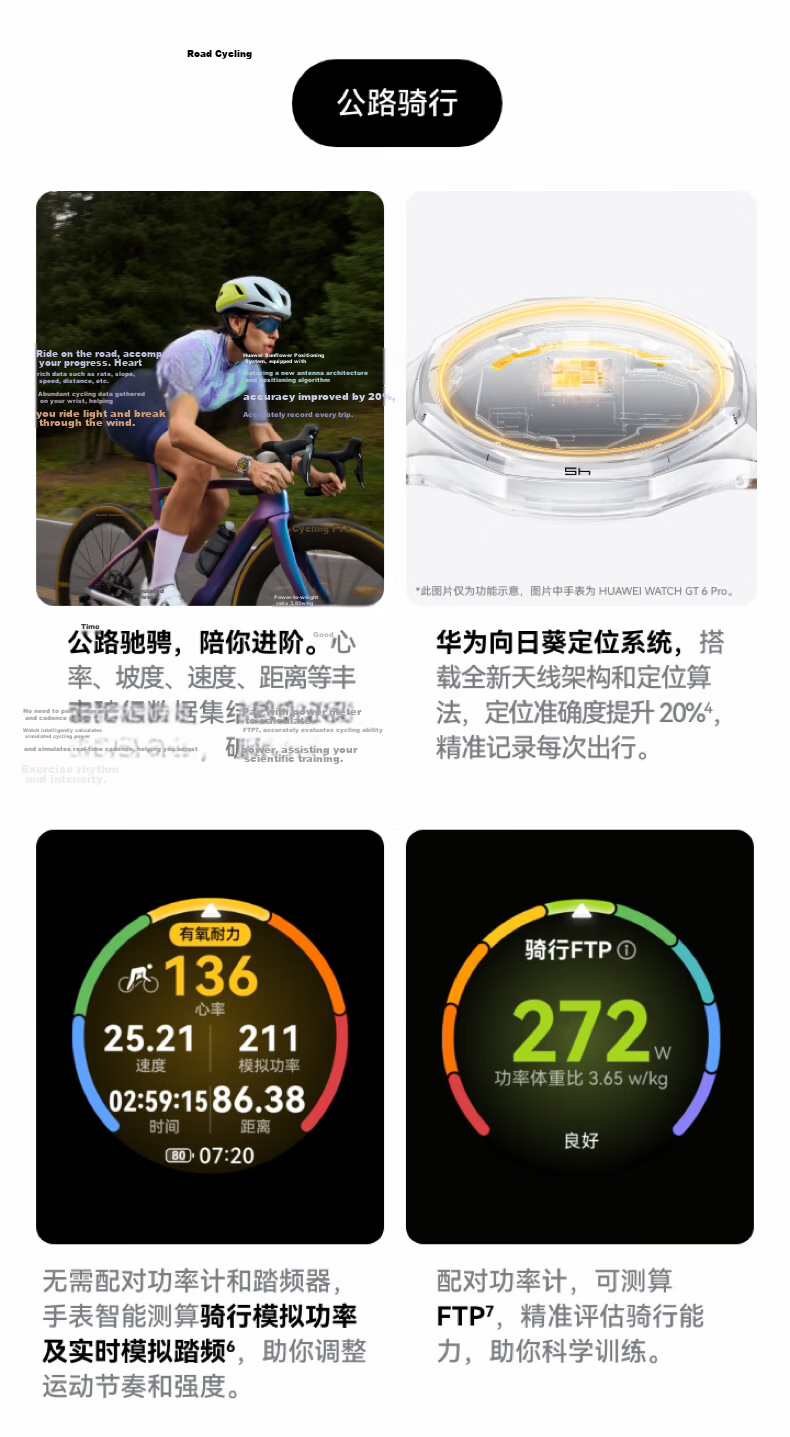 HUAWEI WATCH GT 6 Flowing Purple 41mm Smartwatch Multi-Dimensional Emotional Health New Cycling Experience Huawei GT6 Watch GT5 Upgrade 18