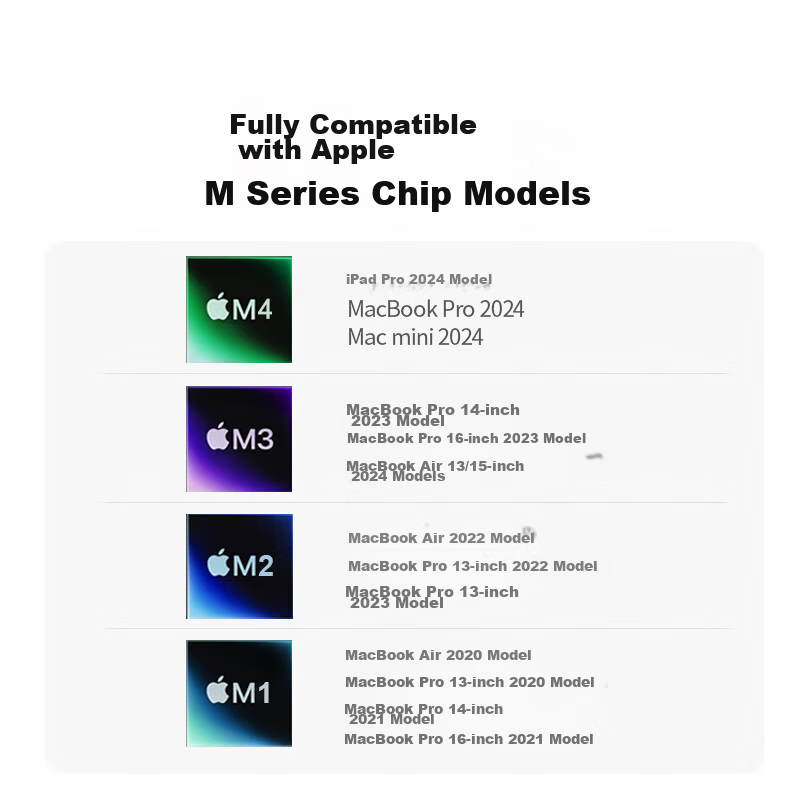 UGREEN Type-C Expansion Dock, USB-C to HDMI/VGA Dual-Screen Expansion Dock, USB3.0 Adapter, Screen Mirroring Device, Compatible with Apple MacBook, Huawei Laptops, Nintendo Switch 23
