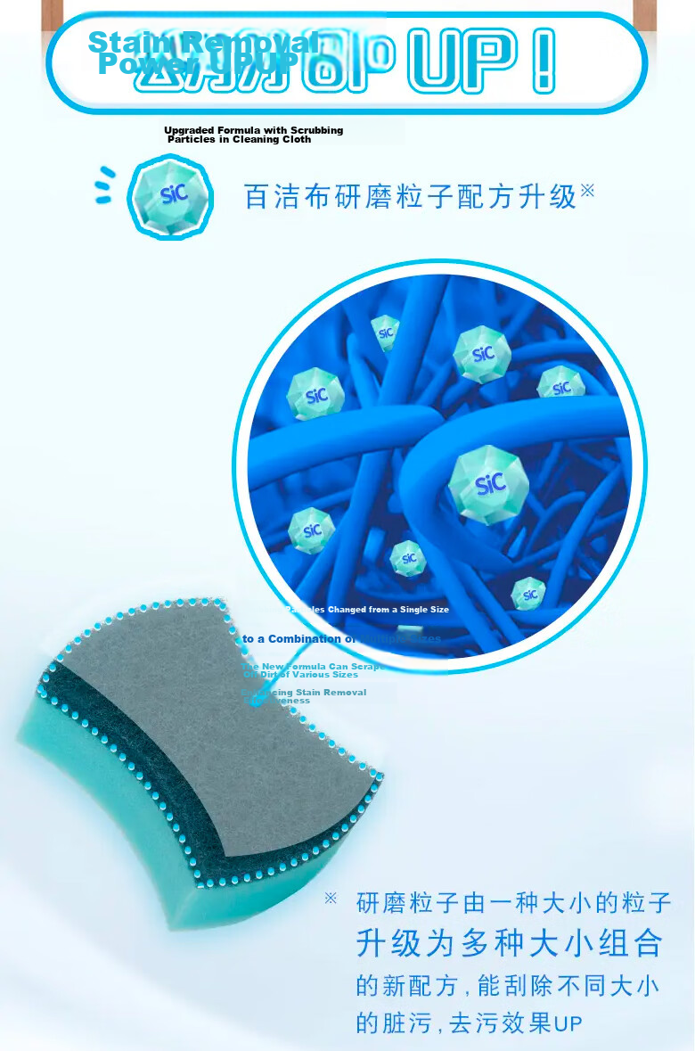 Miaojie Melamine Magic Eraser 20pcs Food-Safe Sponge Blocks Oil and Tea Stain Remover Kitchen Cleaning Shoe Cleaning Tool 4