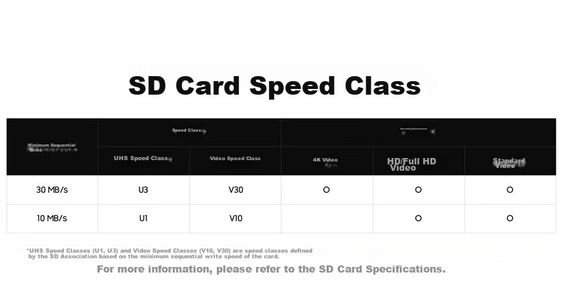 SAMSUNG 512GB TF (MicroSD Express) P9 Solid State Storage Card for Switch 2 Game Console, Sports Camera, Drone Memory Card, 800MB/s Read Speed 11
