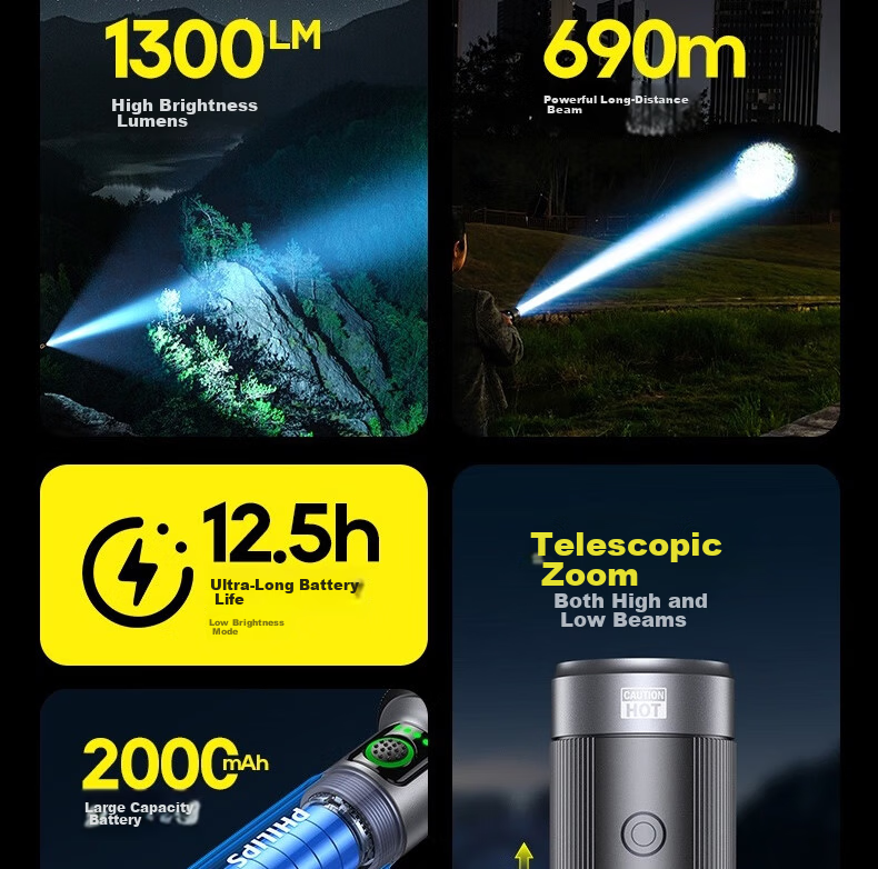 PHILIPS Multifunctional High-Power Flashlight Long Battery Life Adjustable Camping Light Detachable Battery SFL6253 4