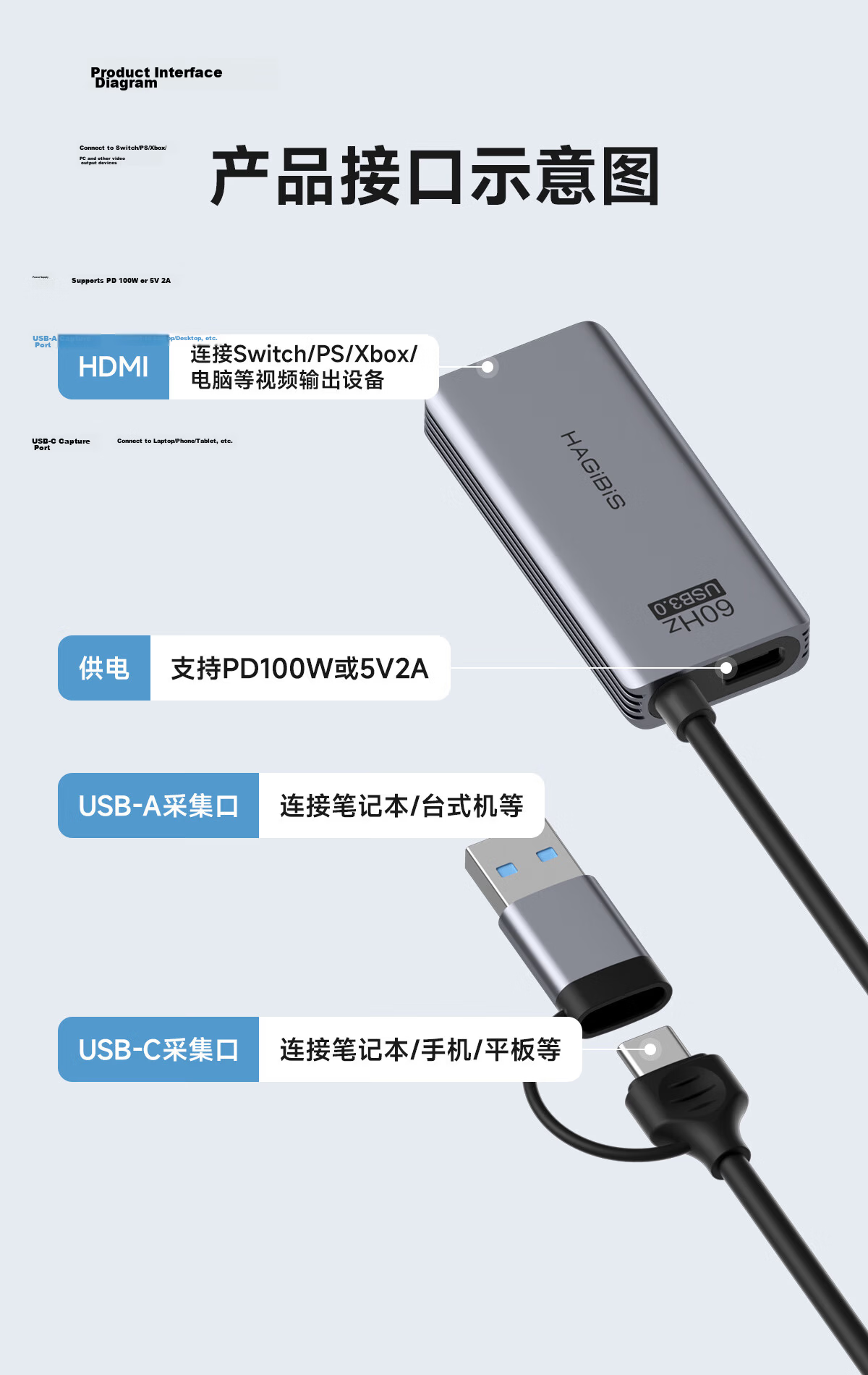 Hagibis Video Capture Card, Switch Live Streaming, PS5 Game Recording, 4K Output HDMI High-Definition USB 3.0 Capture Device, MS2131 Chip 23