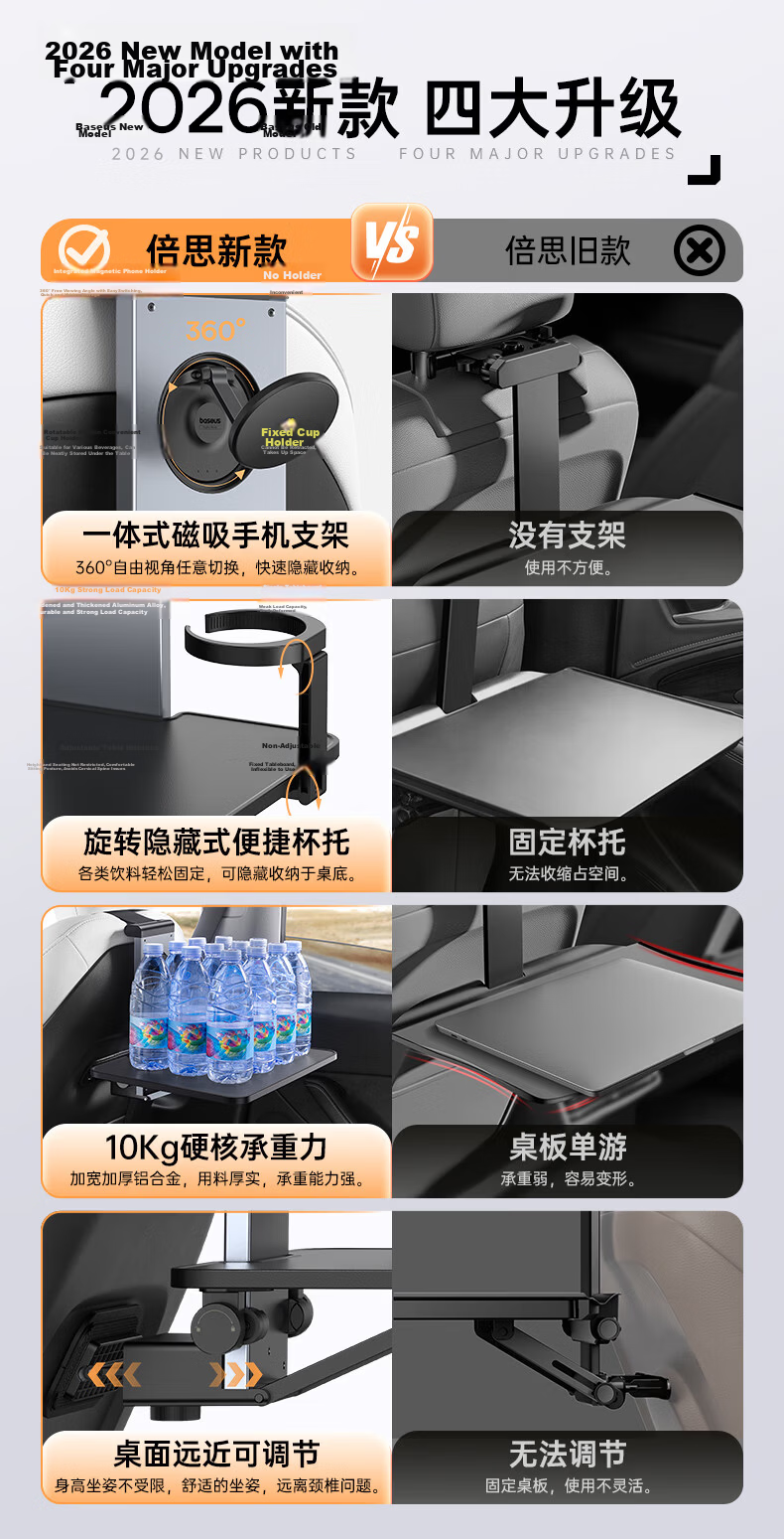 BASEUS Car Backseat Foldable Laptop Table Multifunctional Car Office Dining Tray with Phone Holder 3