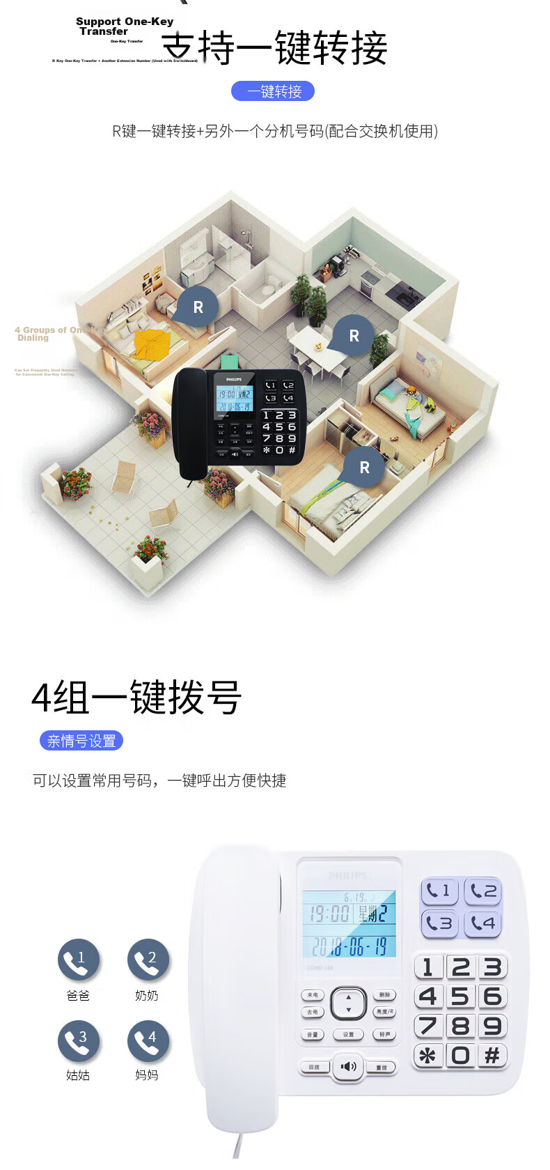PHILIPS Landline Telephone, Fixed-Line Phone for Office And Home Use, Caller ID, Large Screen And Buttons, CORD168 White 5