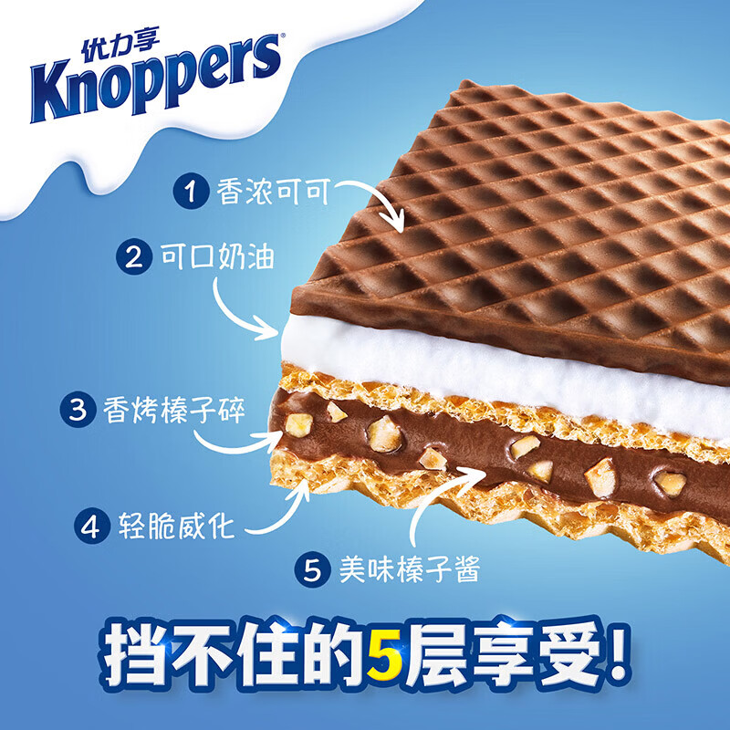 Knoppers优力享 德国进口零食牛奶巧克力榛子威化饼干75g3片休闲零食饼干