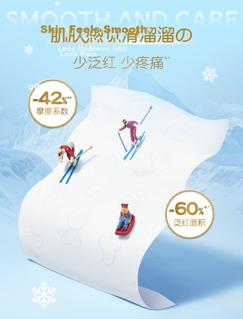 Kleenex Facial Tissues, 6-Ply, 7 Sheets*10 Packs, Cream Paper, Baby Moisturizing Tissues, Cloud Soft Tissues, Suitable for Rhinitis And Sensitive Ski 4