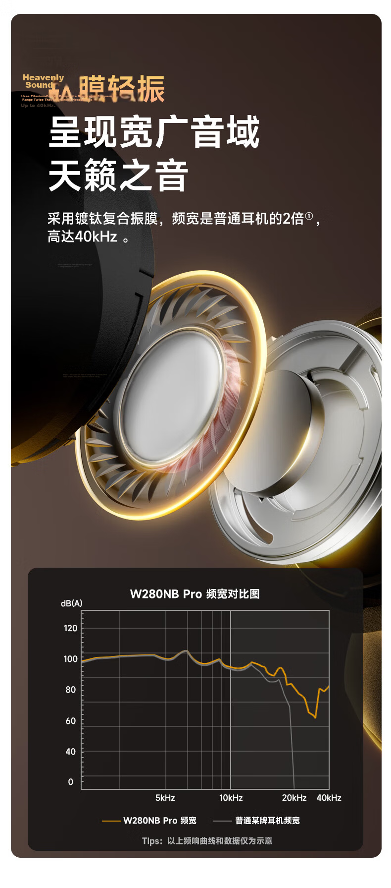 EDIFIER W280NB Pro Neckband Active Noise Cancelling Bluetooth Headphones with Magnetic Design, Compatible with Apple, Huawei, Xiaomi, OPPO Phones, Glacier Blue, Graduation Gift 3