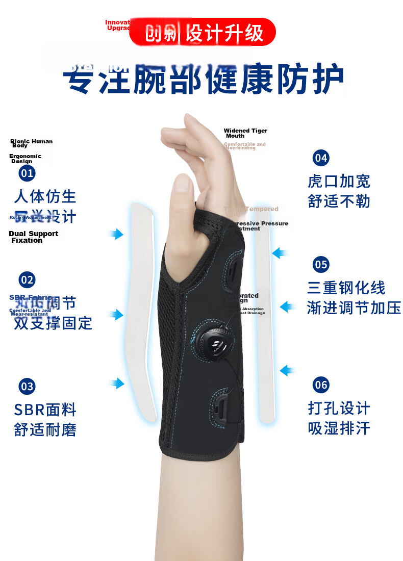 NAILEKESI N Medical Rotary Knob Wrist Brace Joint Fixation Support for Sprains, Wrist Strain Pain, Radius Fracture, Tendonitis Protection for Left Hand 7