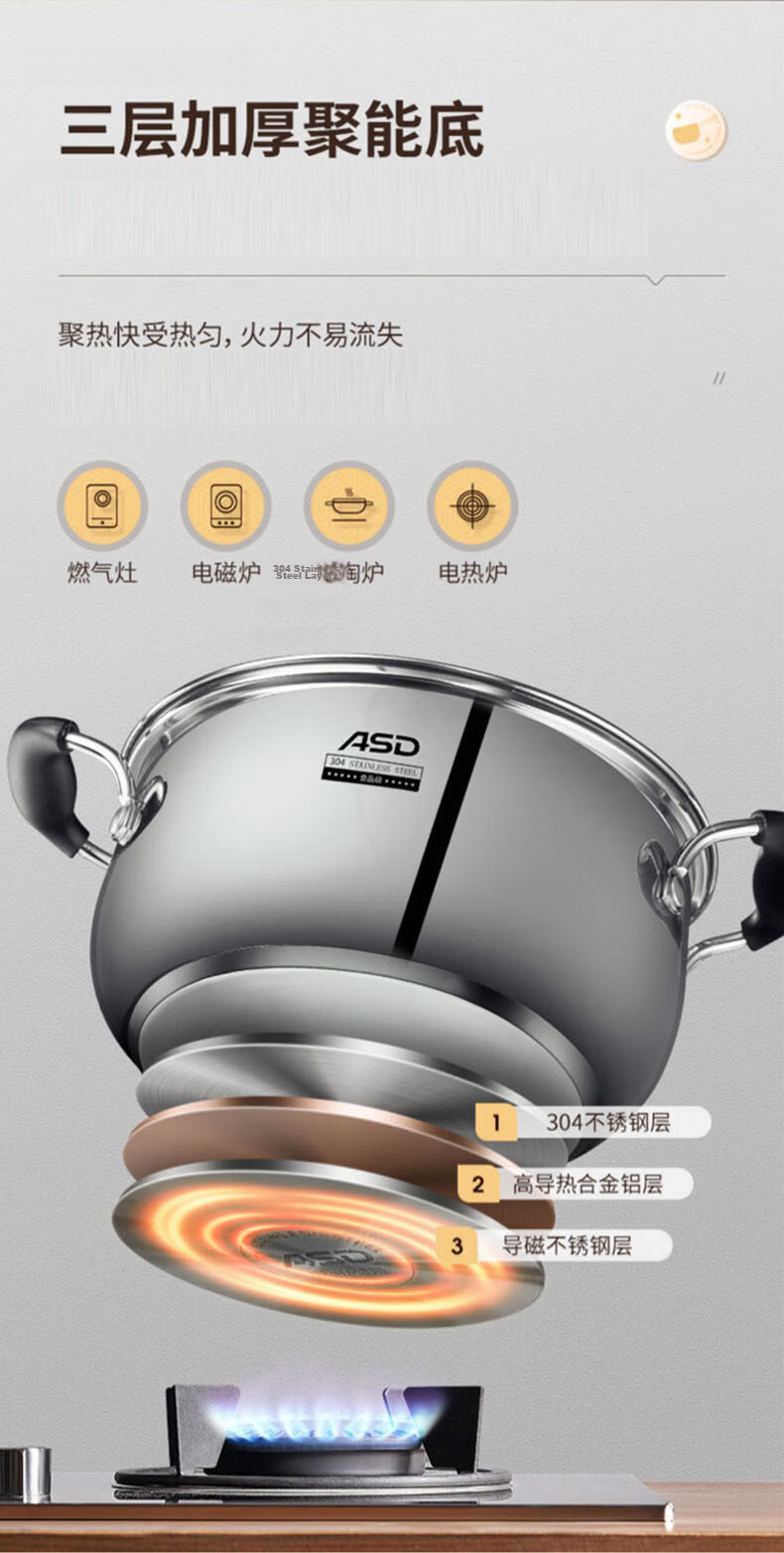 ASD Soup Pot, 304 Stainless Steel Small Steamer, with Steamer Insert Stew Pot, 24CM Gas And Induction Compatible Milk Pot B1-Z 11