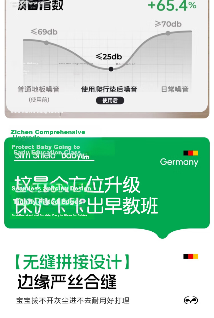 Zichen Foam Floor Mat, Baby Crawling Pad, Anti-Fall Mat, Thickened Spliced Crawling Mat, Living Room Home Use Play Mat 27