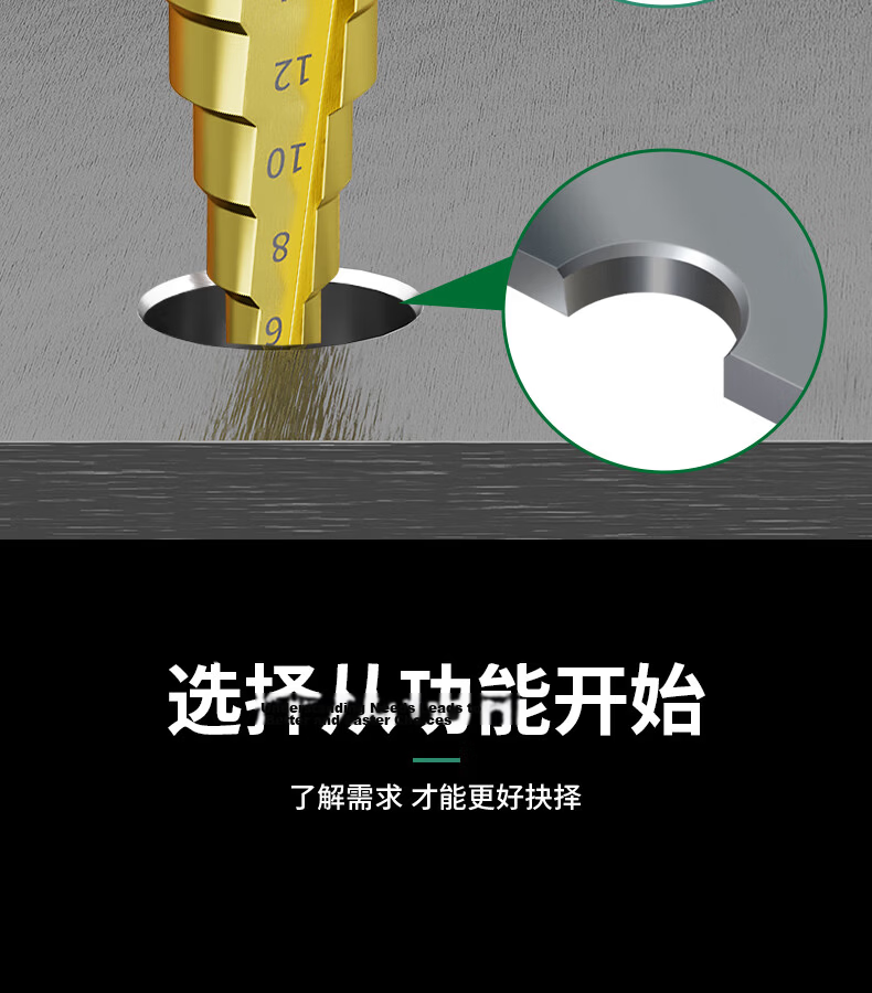 GREENER Pagoda Drill Bit 6-Piece Set Hole Enlarger Step Drill Bit Cone Drill Bit for Steel Plate Metal 4