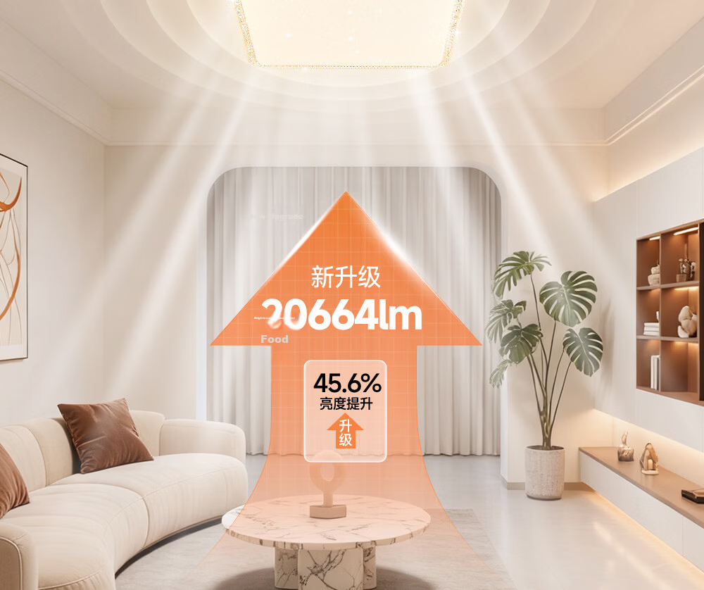 GUJIA LED Ceiling Light Luxury Crystal Imitation Eye Protection PR Light Living Room Bedroom Lamp 50CM - Three Colors [Installation Included] 14