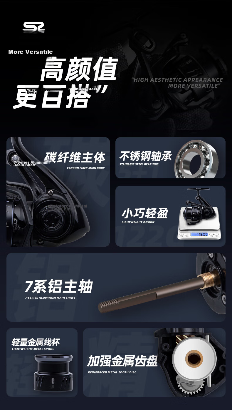 FishingFans New Ultra-Light Carbon Fiber Micro Spinning Reel Metal Line Cup Beginner Lure Reel Anti-Burst Fishing Reel 800S 2