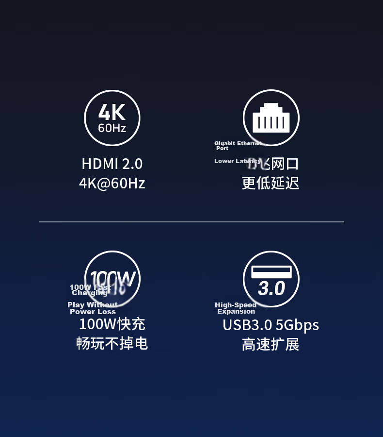 JSAUX Steam Deck/OLED/ROG Dock ROG Ally Handheld Dock Laptop Accessories Type-C Hub Base HDMI Display Ethernet Port 2