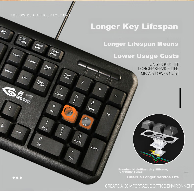 GESOBYTE KM810PP Dual PS2 Interface Wired Keyboard and Mouse Combo Spill-Resistant Office PS2 Round Port Keyboard and Mouse Black 4