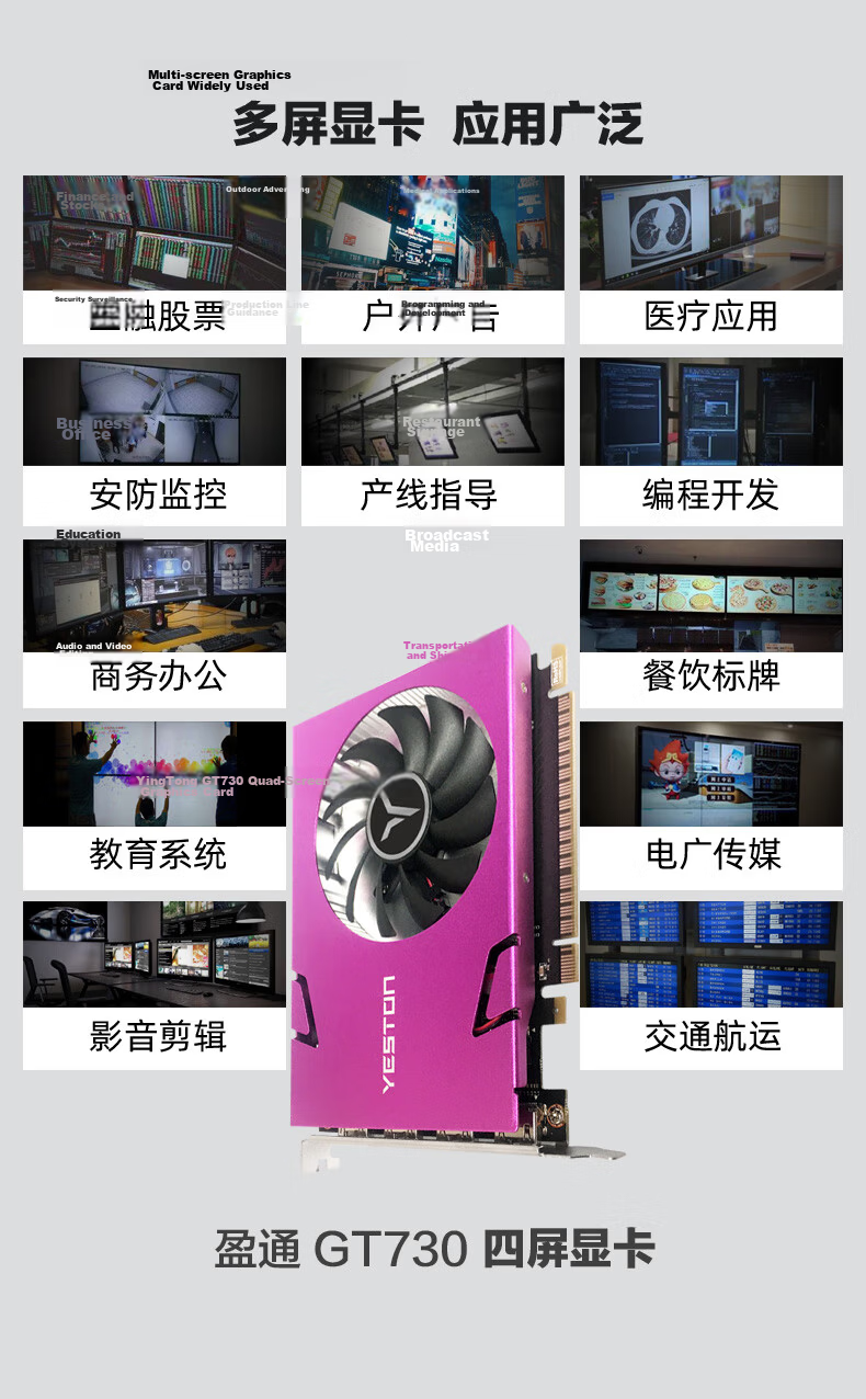 Yeston GT730 2GB 4HDMI GB Multi-Screen Graphics Card Series, 4-Screen Graphics Card 3