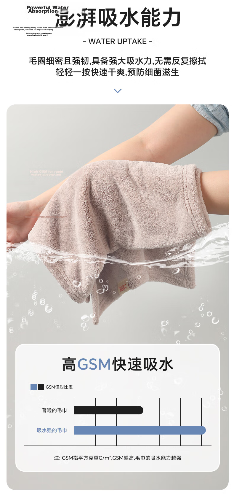 MINISO Towels, 3 Pack, Class A Absorbent, for Face Washing And Bathing, Home Use, Hair Drying, Large Face Towels, Soft, for Men And Women, Couples, Blue + Beige + Gree 7