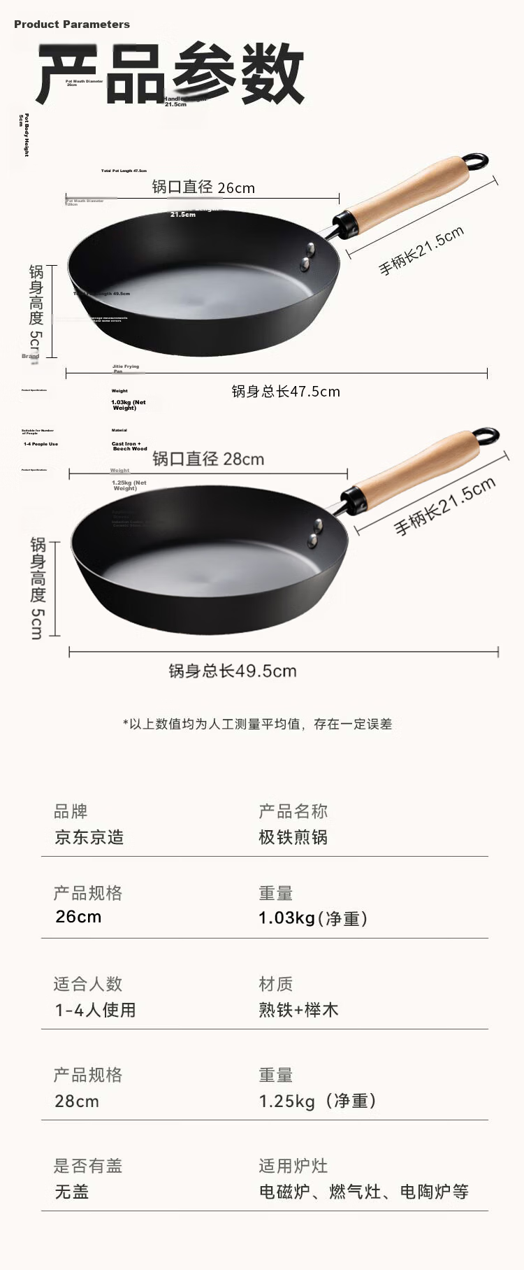 JD Original Non-Stick Frying Pan, Skillet for Eggs And Steak, Griddle for Breakfast, Gas Stove Compatible [Imported Extreme Iron] 28cm 19